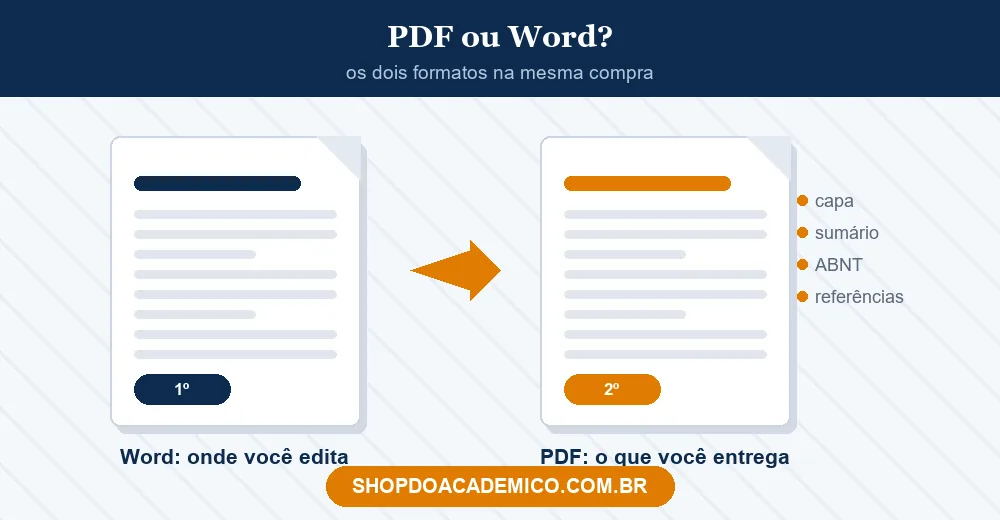 Projeto de Extensão Editável Word ou PDF: Qual Baixar - Shop do Acadêmico Projeto de extensão editável PDF e Word na mesma compra
